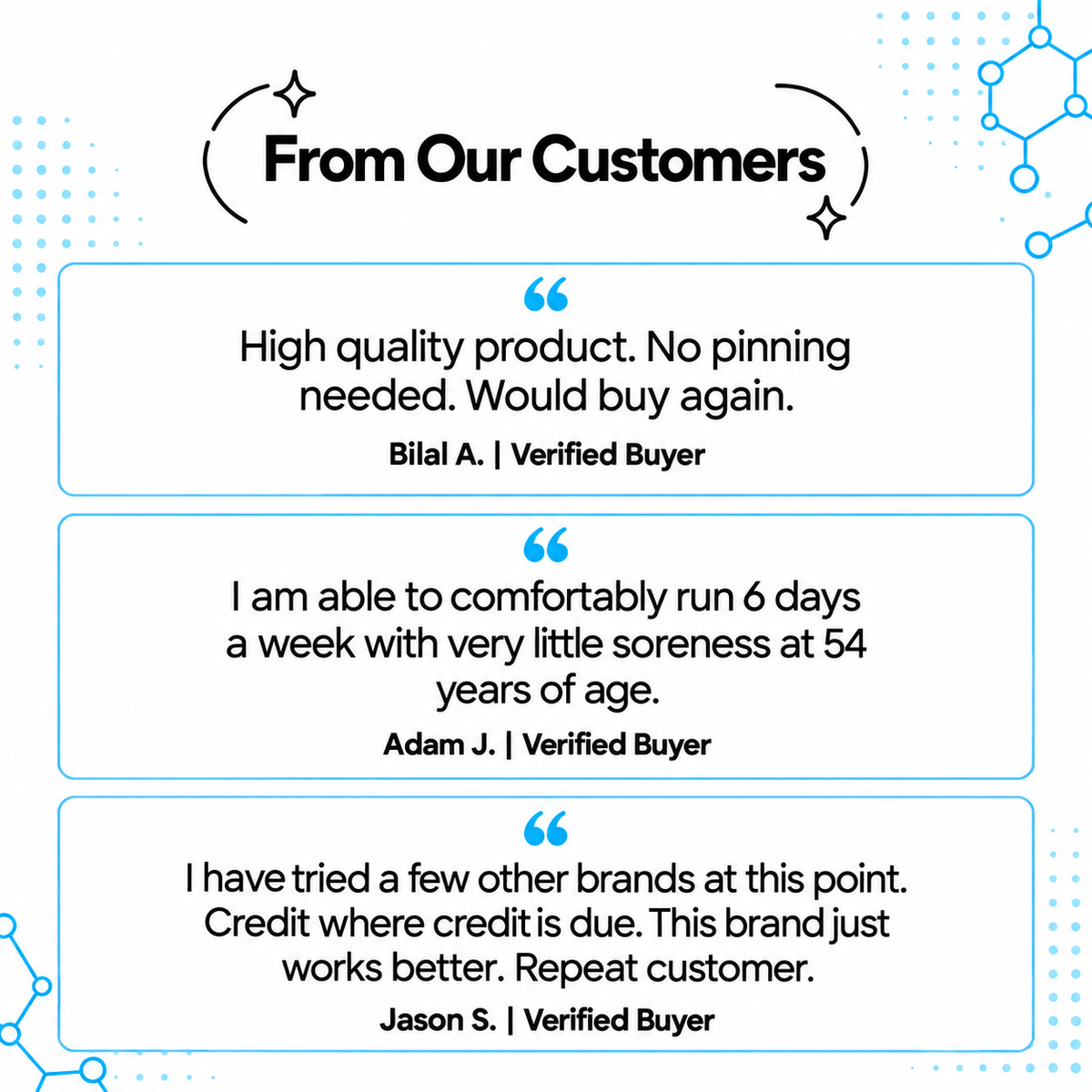 Restore BPC | 1 mg | 60 Capsules