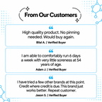 Restore BPC | 1 mg | 60 Capsules