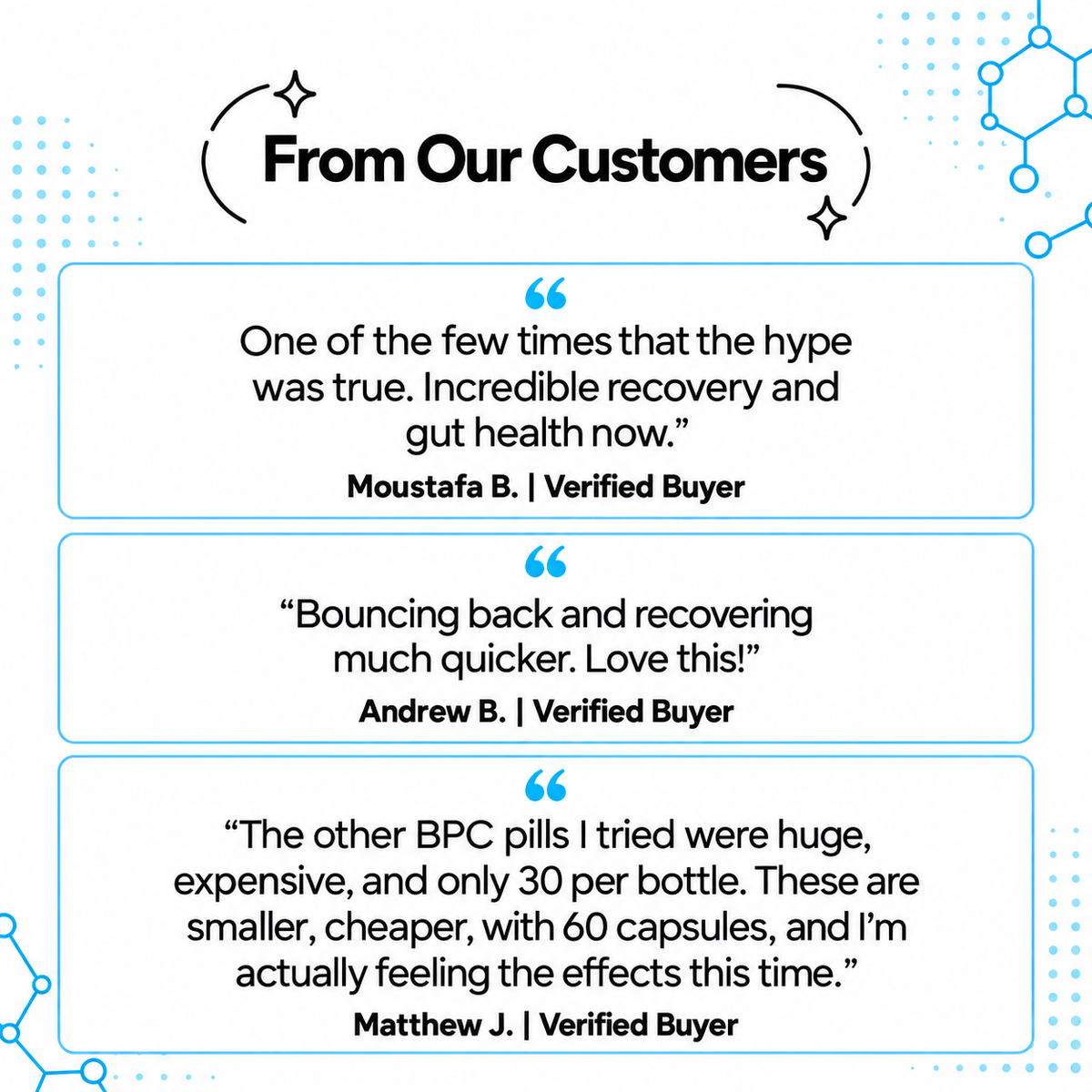 Restore BPC | 1 mg | 60 Capsules