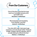 Restore BPC | 1 mg | 60 Capsules