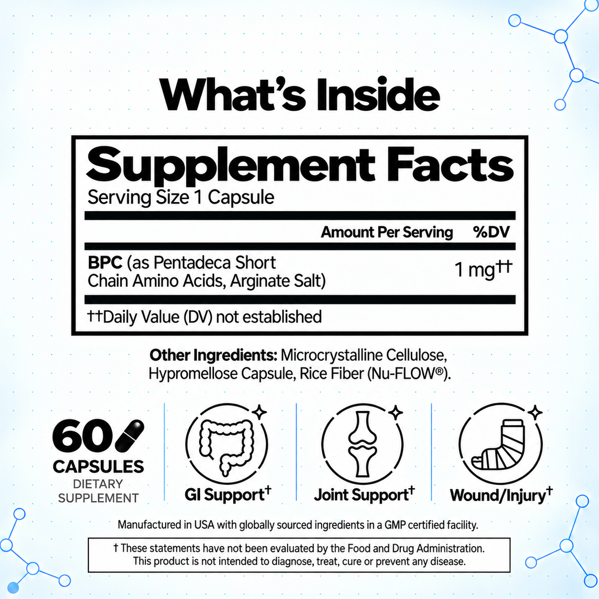 Restore BPC | 1 mg | 60 Capsules