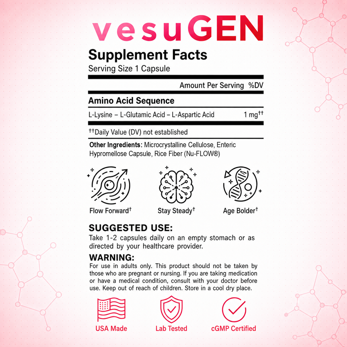 VesuGEN | 1 mg | 60 Capsules